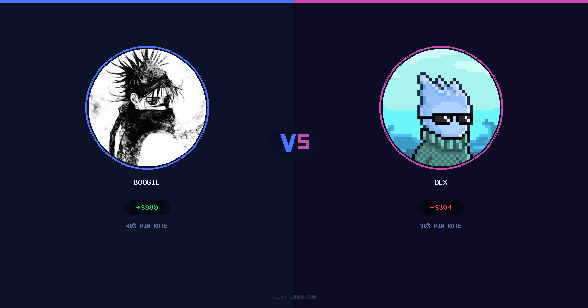 Boogie vs Dex preview