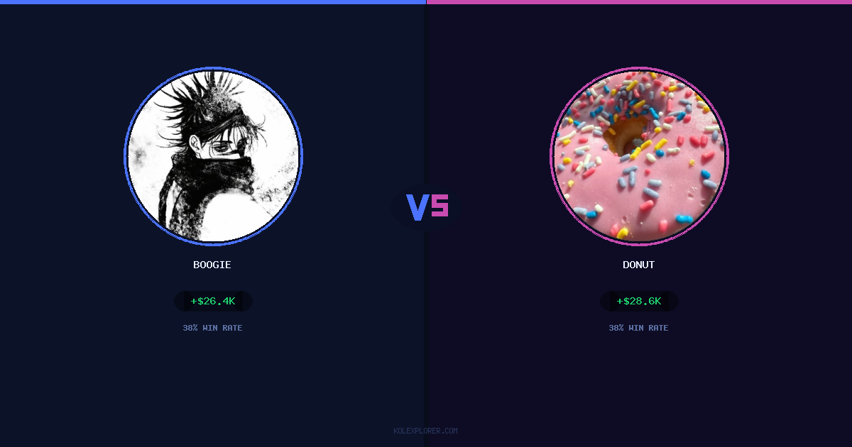 Boogie vs Donut preview