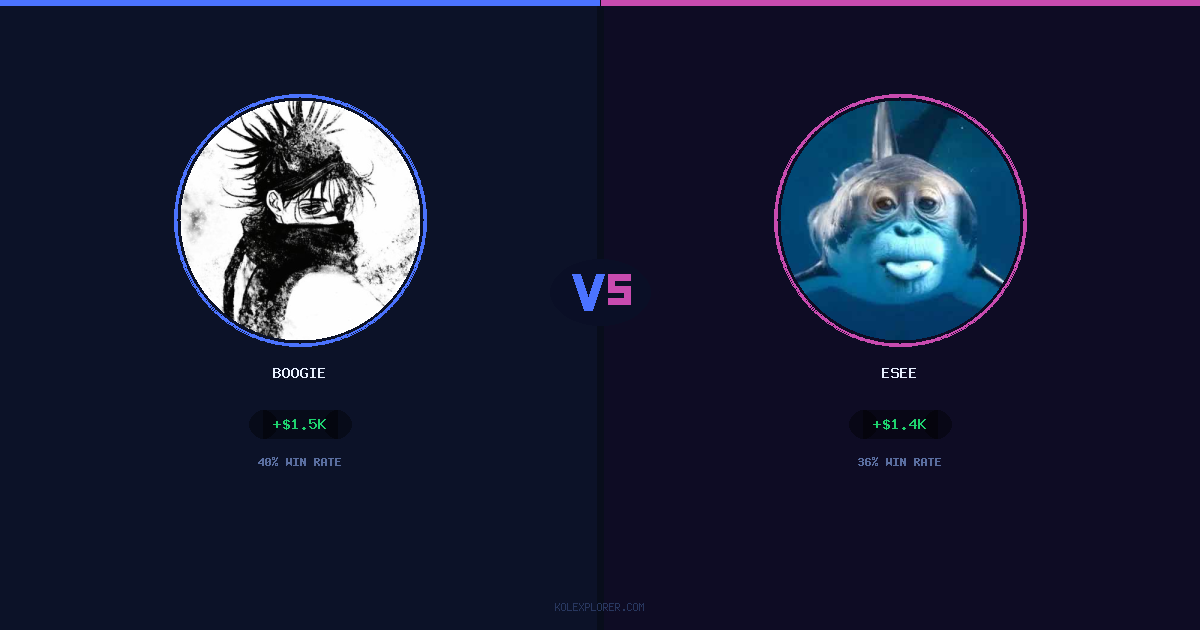 Boogie vs Esee preview