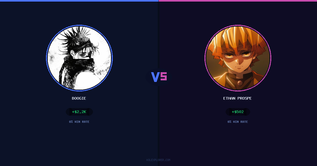 Boogie vs Ethan Prosper preview