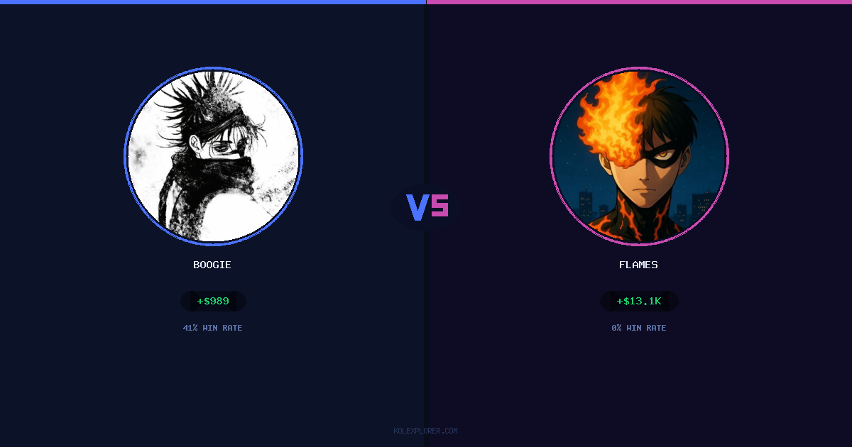 Boogie vs Flames preview
