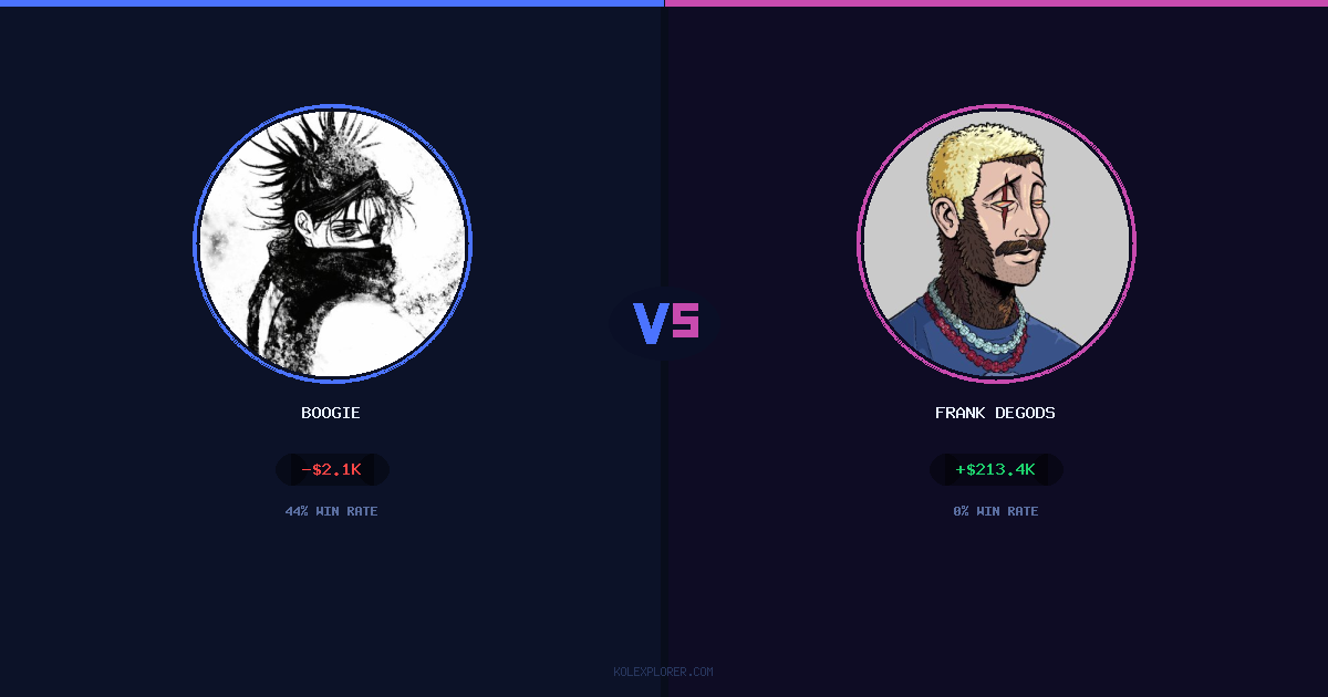 Boogie vs Frank degods preview