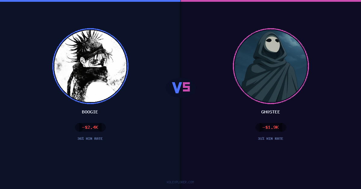 Boogie vs Gh0stee preview
