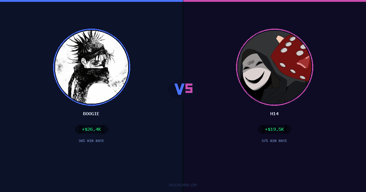 Boogie vs h14 preview