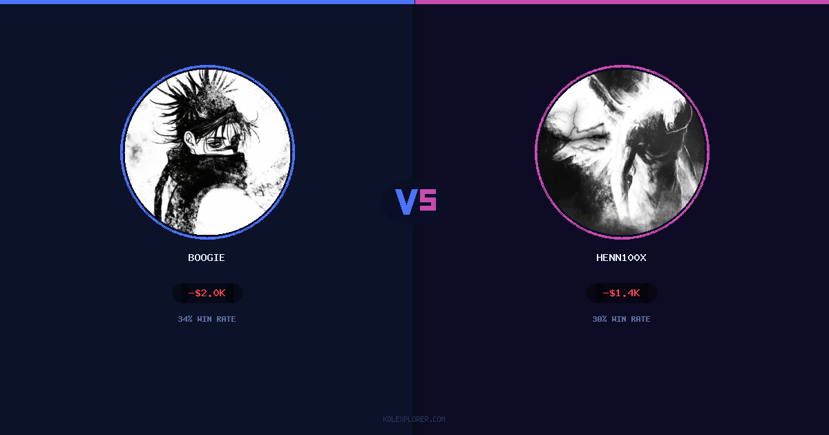 Boogie vs Henn100x preview