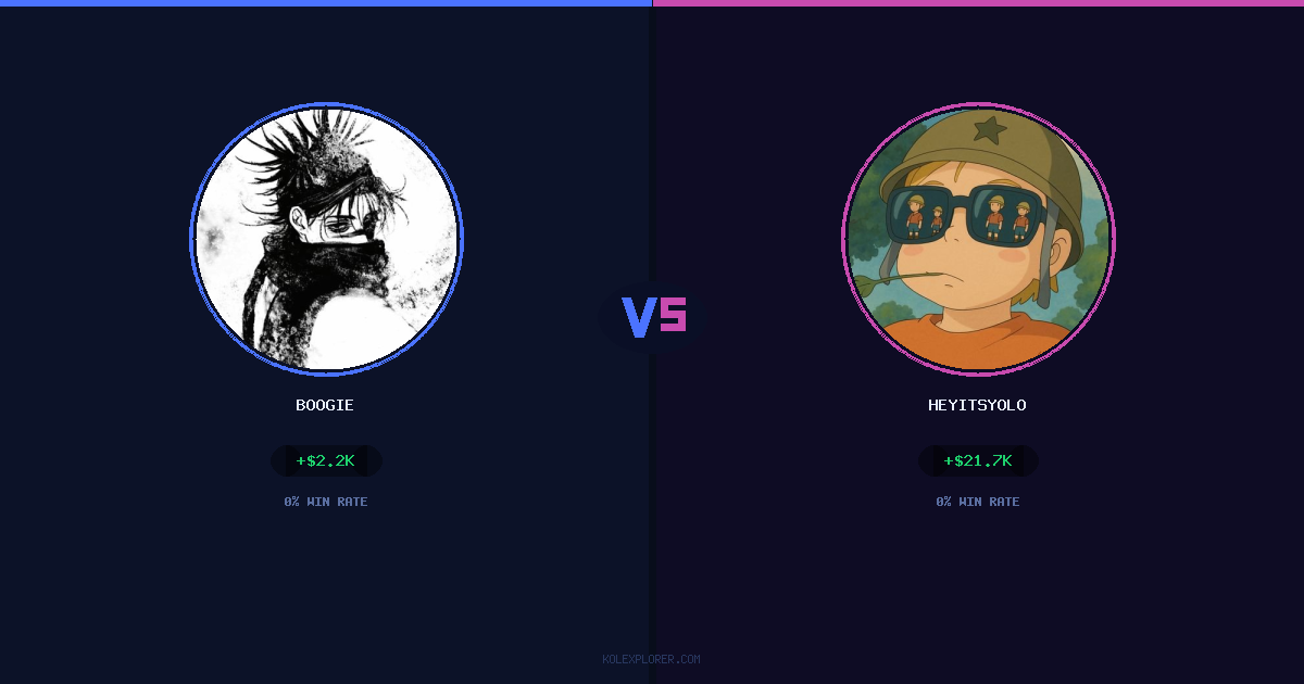 Boogie vs Heyitsyolo preview