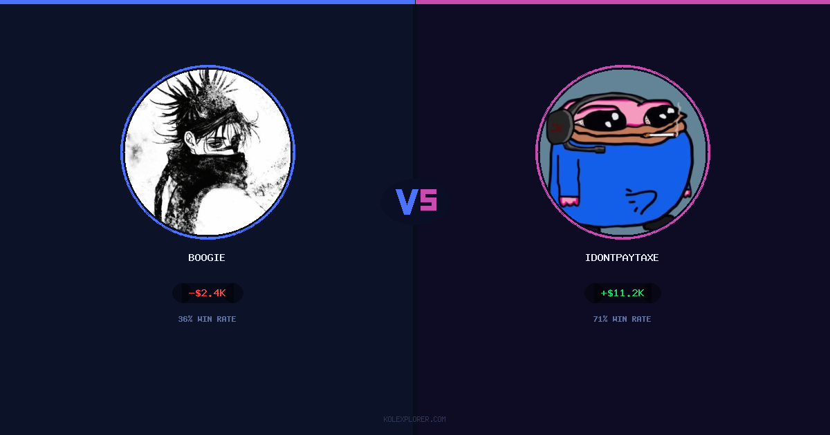 Boogie vs IdontPayTaxes preview