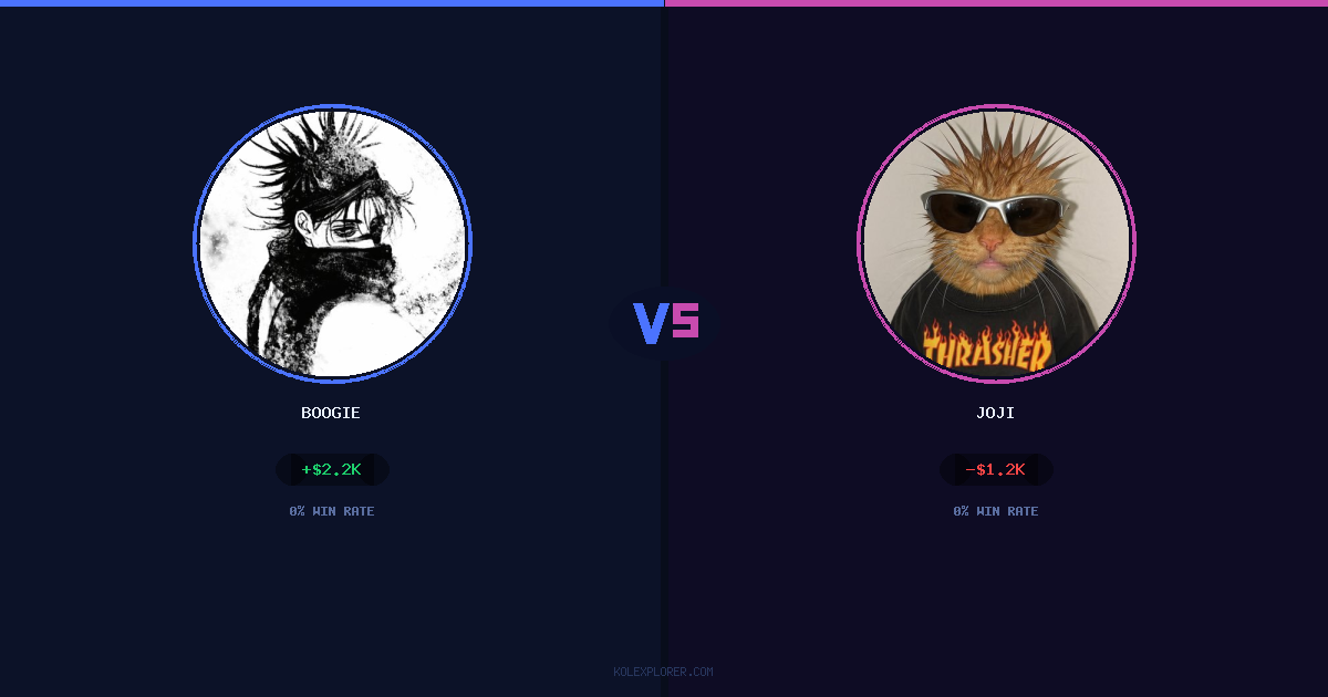 Boogie vs Joji preview