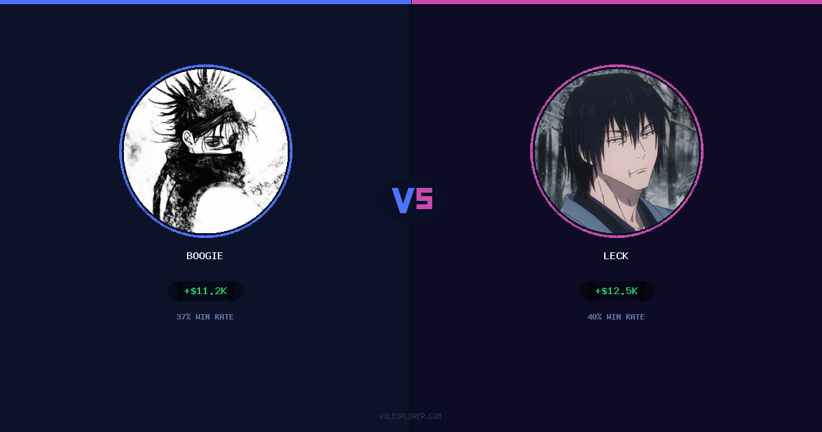 Boogie vs Leck preview