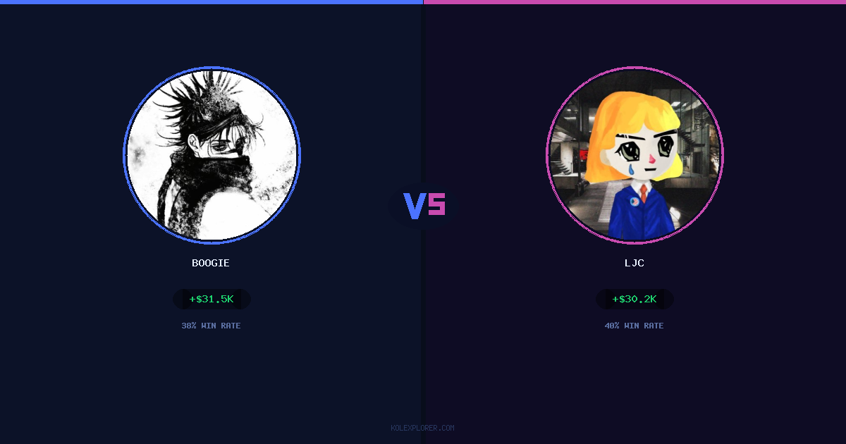 Boogie vs LJC preview
