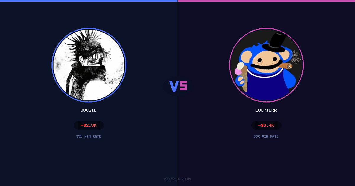 Boogie vs Loopierr preview