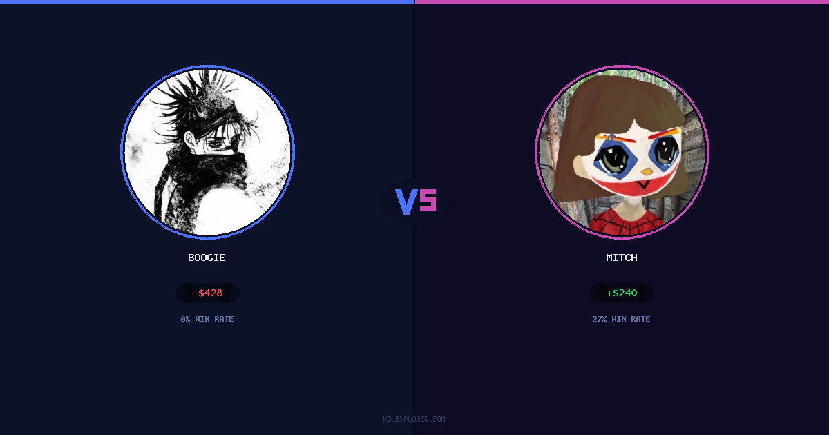 Boogie vs Mitch preview
