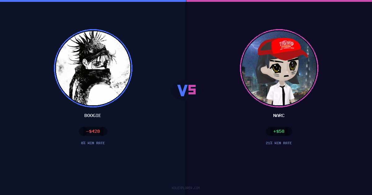 Boogie vs Narc preview