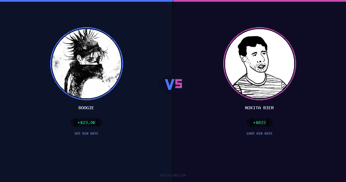 Boogie vs Nikita Bier preview