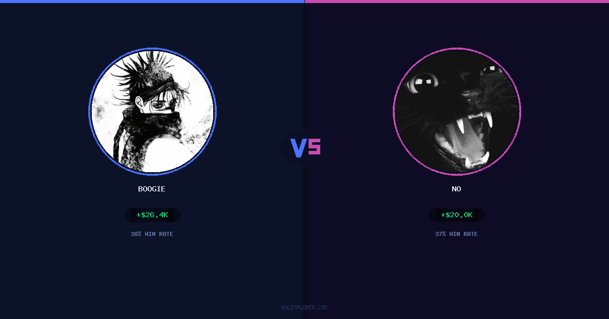 Boogie vs No preview