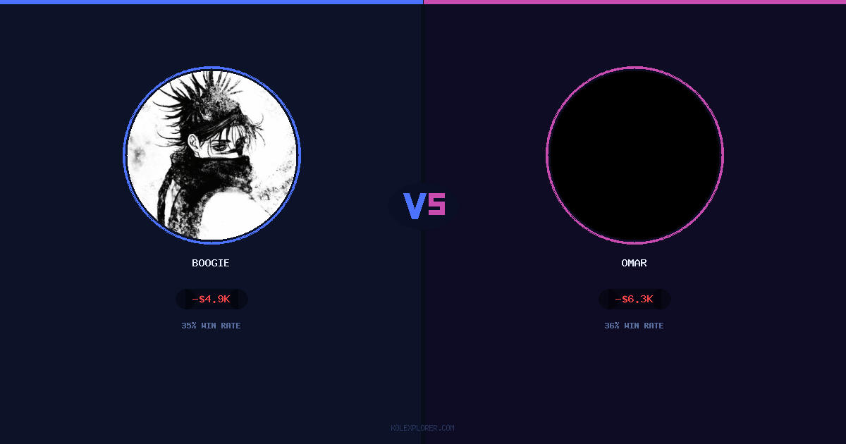 Boogie vs Omar preview