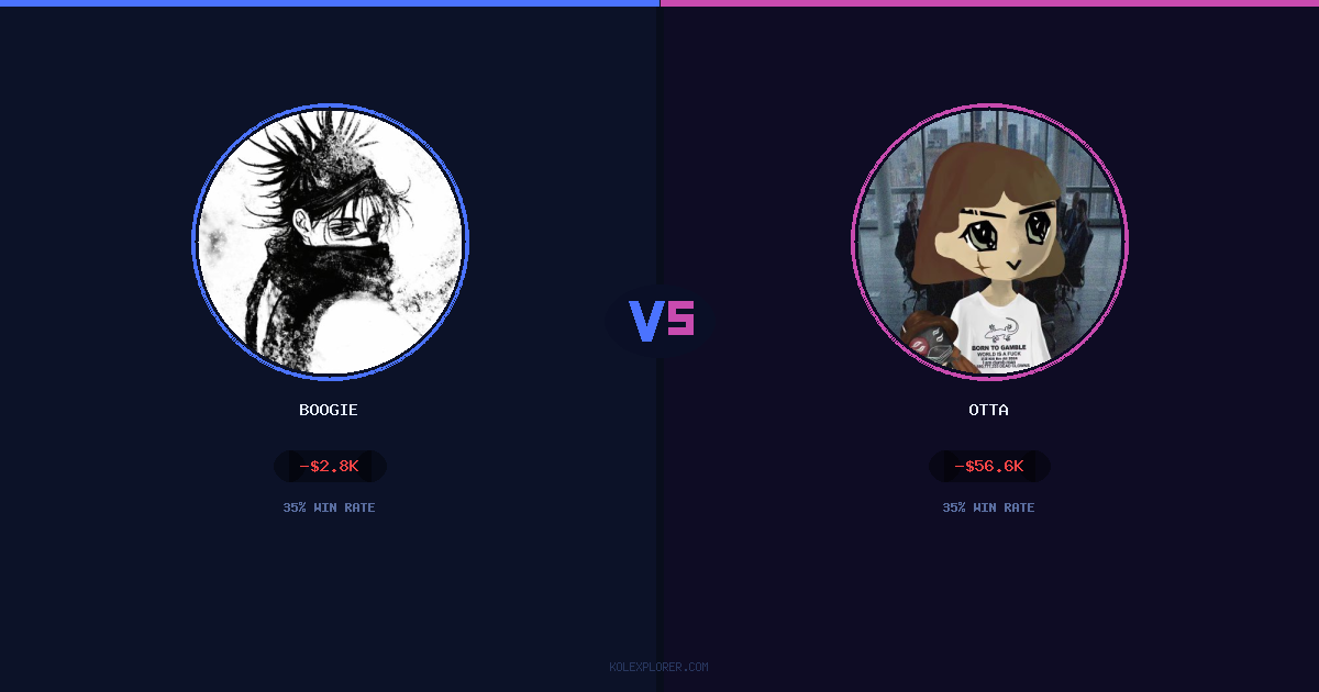 Boogie vs Otta preview