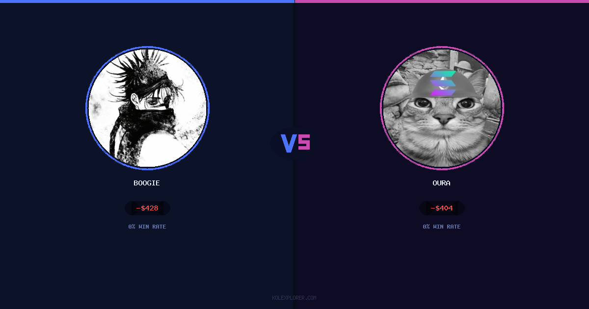Boogie vs Oura preview