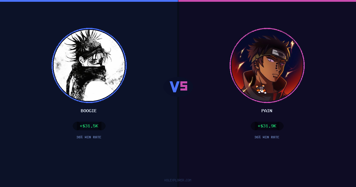 Boogie vs Pain preview