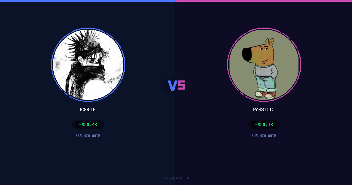 Boogie vs Parsiiix preview