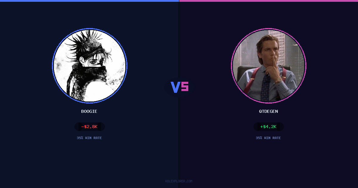 Boogie vs QTDEGEN preview