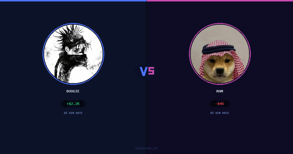Boogie vs Ram preview