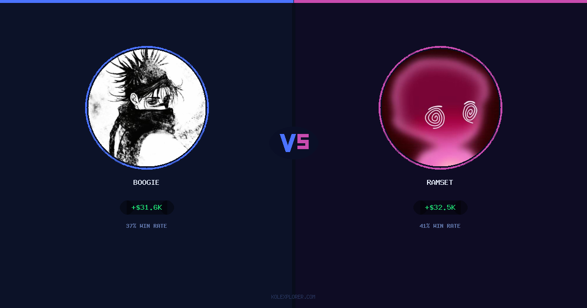 Boogie vs Ramset preview