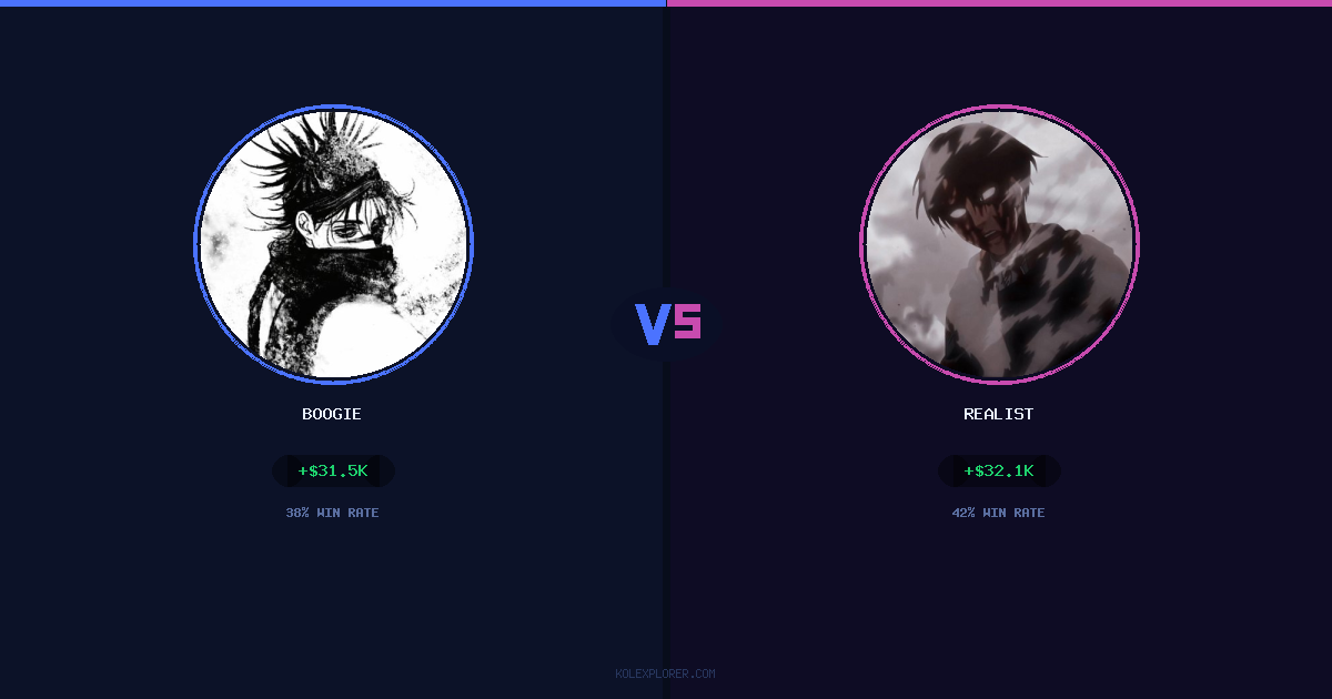 Boogie vs Realist preview