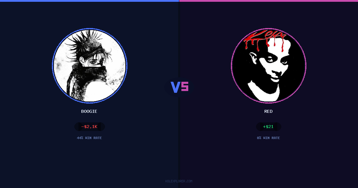 Boogie vs Red preview