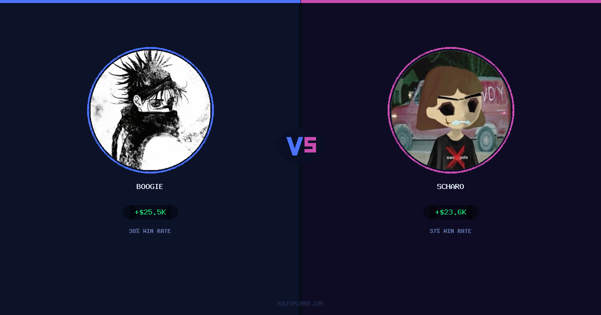 Boogie vs Scharo preview