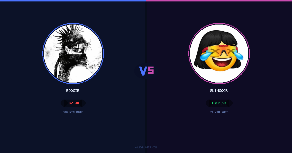 Boogie vs Slingoor preview