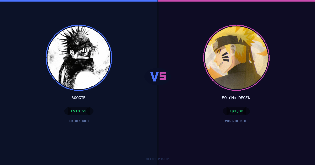 Boogie vs Solana degen preview