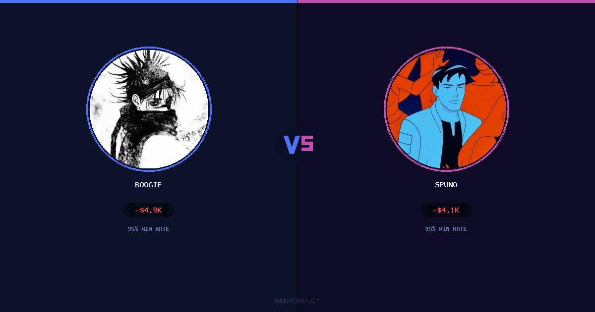 Boogie vs Spuno preview