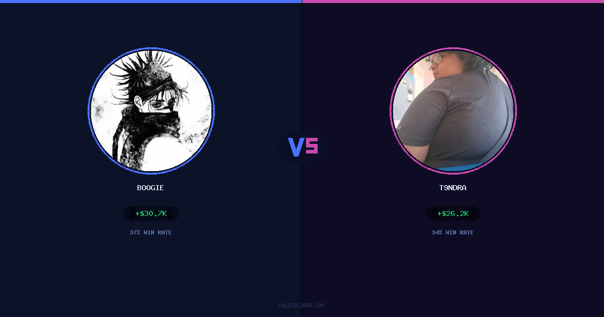 Boogie vs T9ndra preview