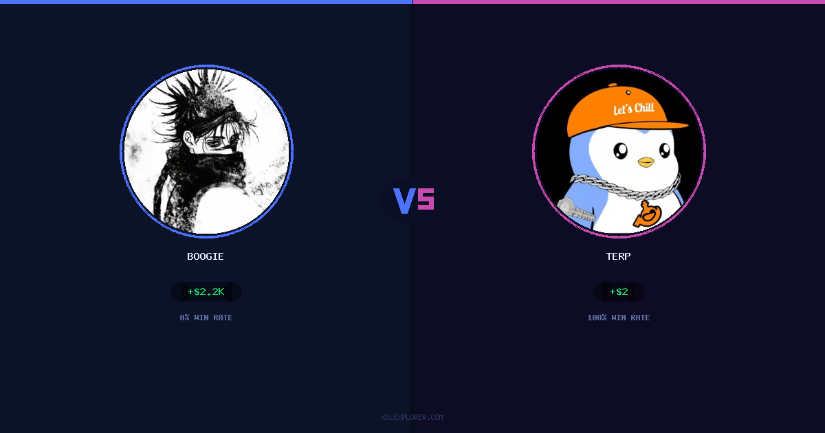 Boogie vs Terp preview
