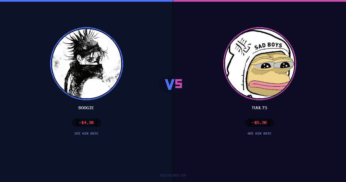 Boogie vs Tuults preview