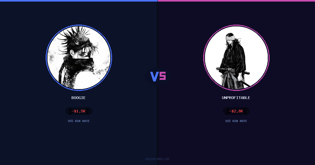 Boogie vs Unprofitable preview