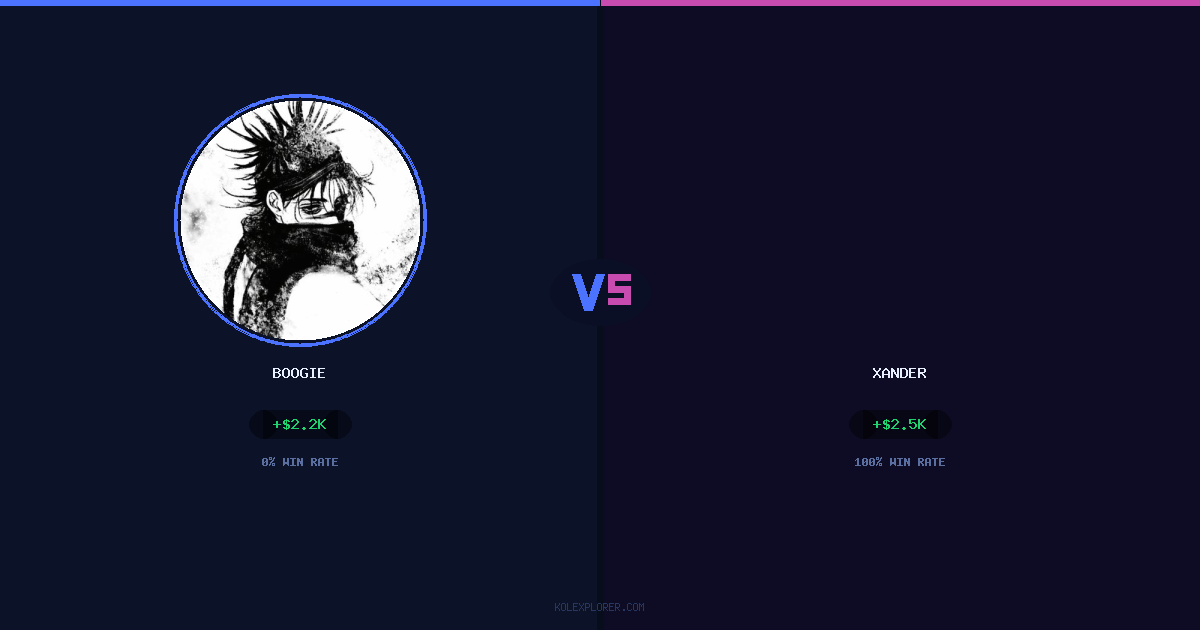 Boogie vs Xander preview