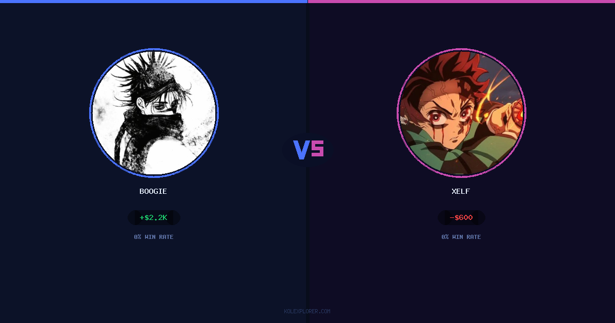Boogie vs Xelf preview