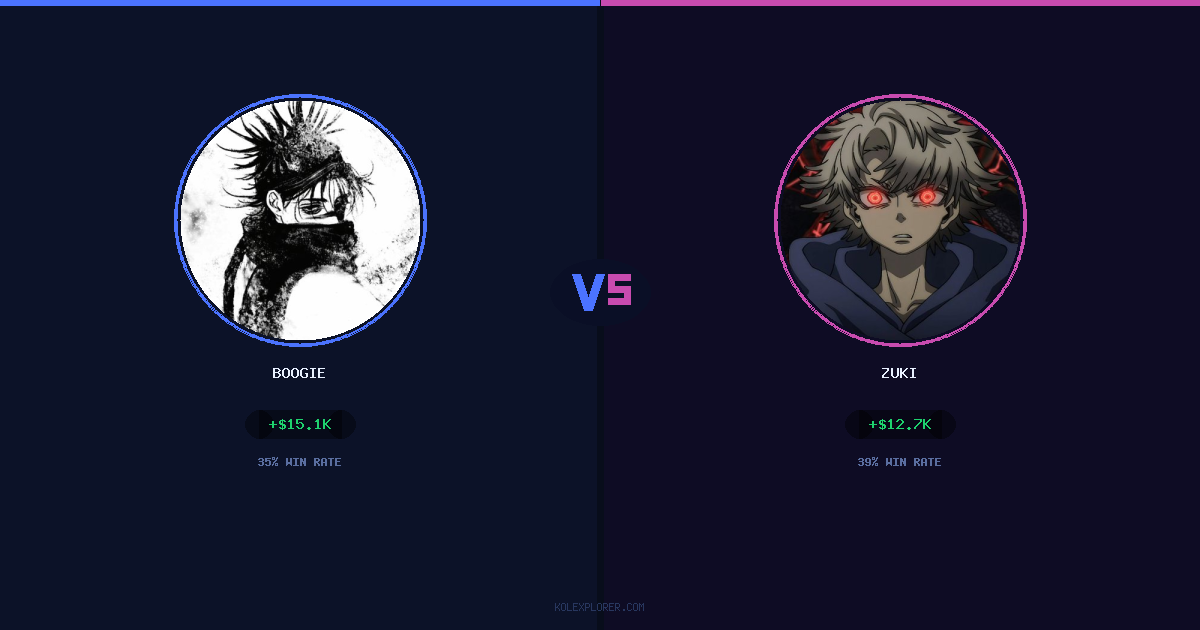 Boogie vs Zuki preview