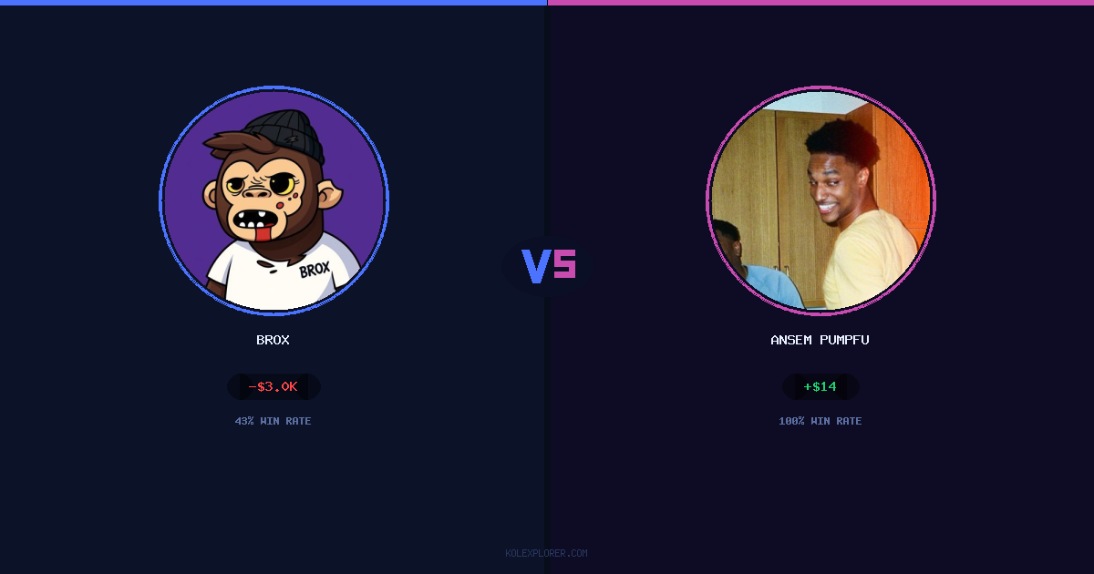 Brox vs Ansem Pumpfun preview