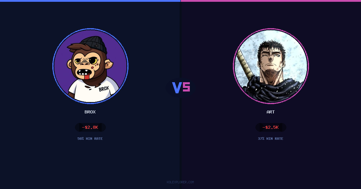 Brox vs Art preview