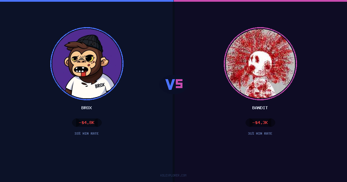 Brox vs Bandit preview