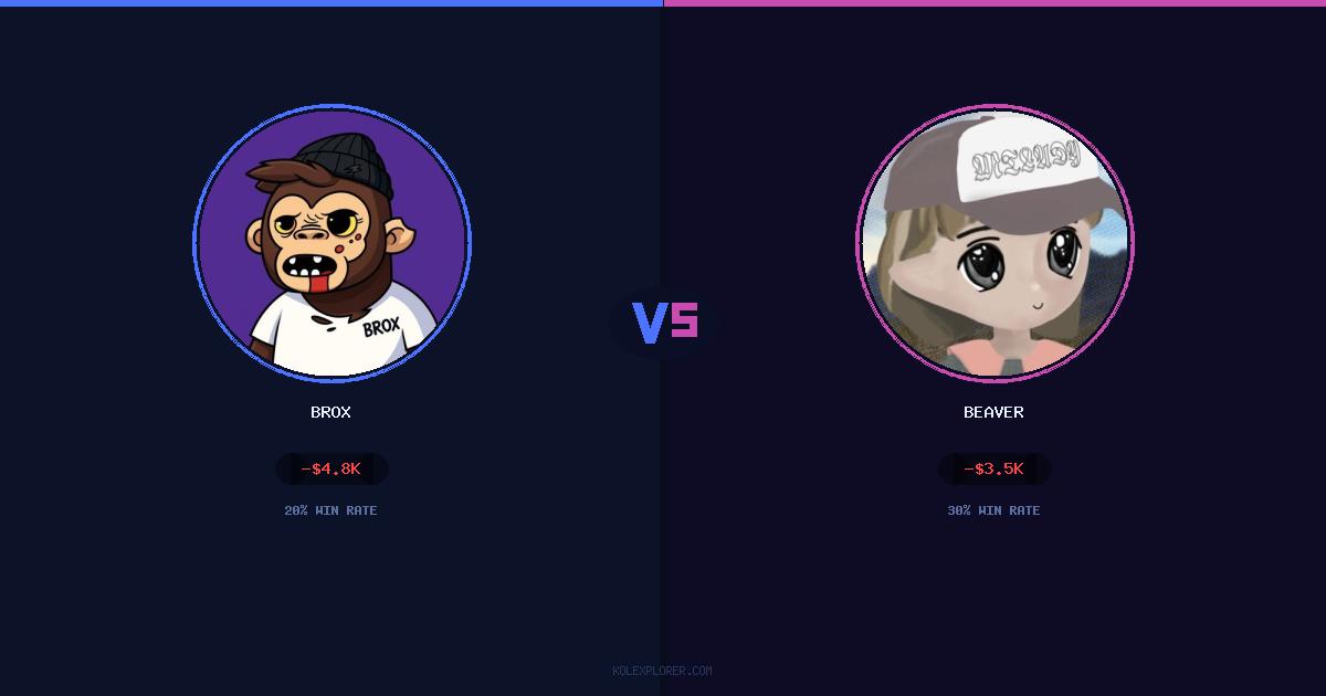 Brox vs Beaver preview