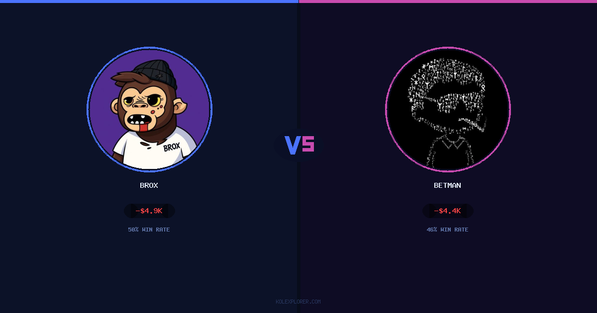 Brox vs Betman preview