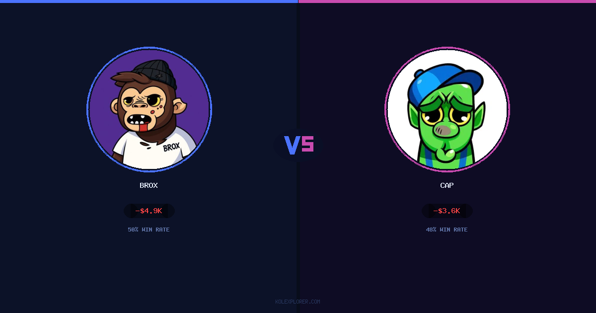 Brox vs Cap preview