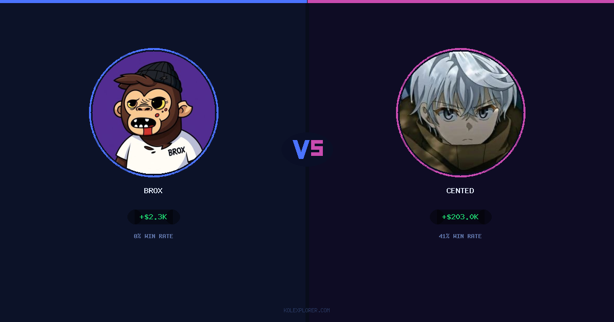 Brox vs Cented preview