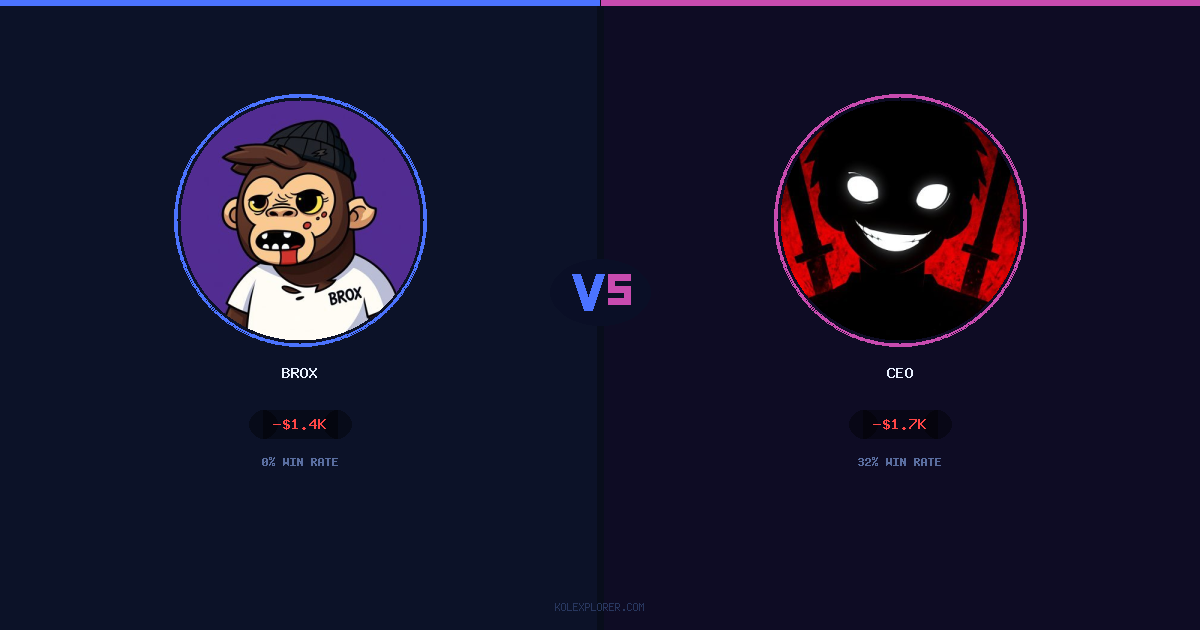Brox vs Ceo preview