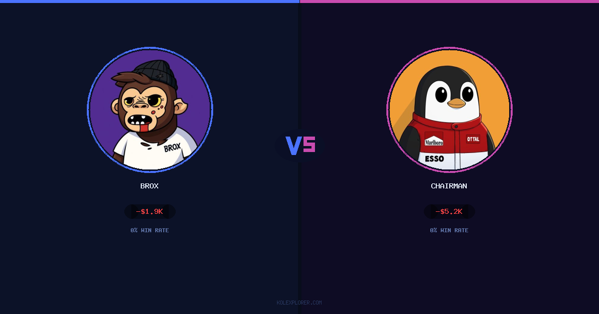 Brox vs Chairman preview