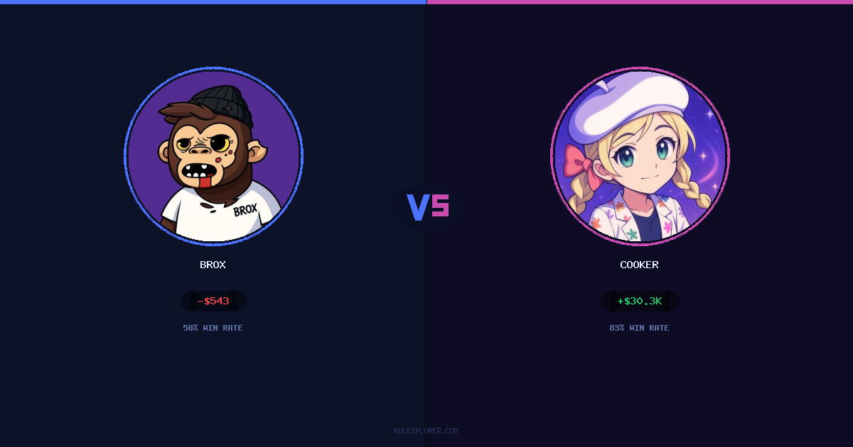 Brox vs Cooker preview